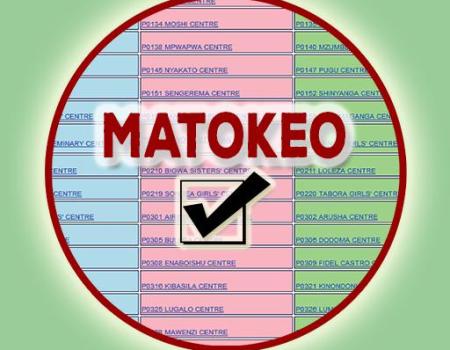Matokeo Form Two 2023 Tanzania