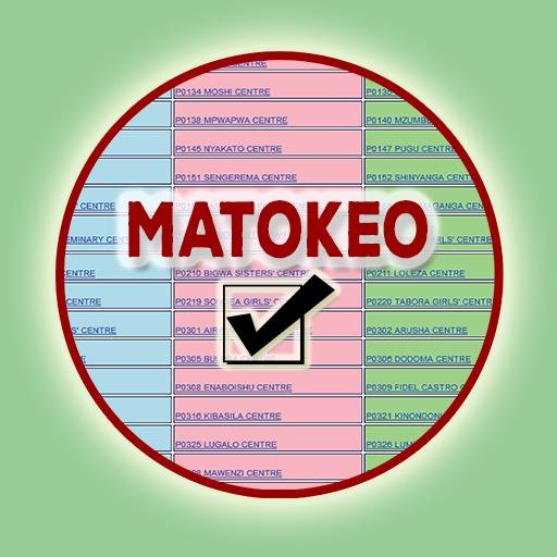 Matokeo form two 2023 Chake Chake
