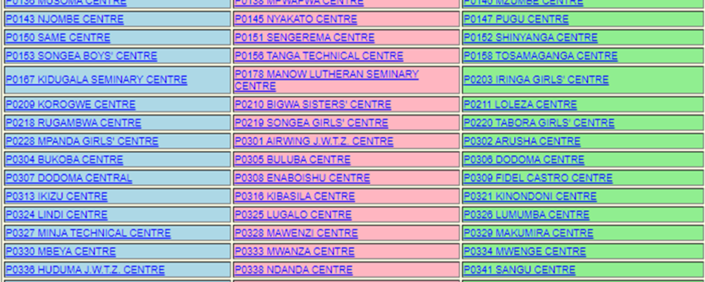 Form-Six-result-Matokeo-Kidato-Cha-Sita